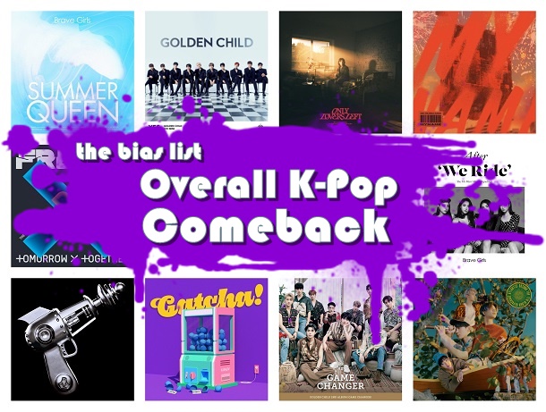 Top 10 Overall K-pop 2021